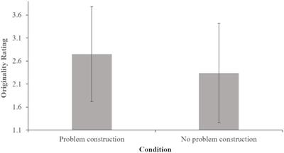 The Effect of Problem Construction on Team Process and Creativity